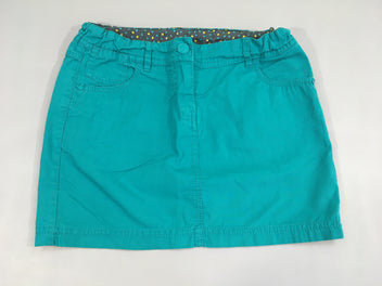 Jupe turquoise