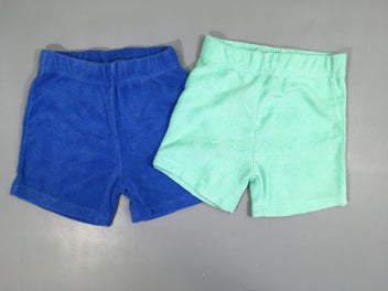 Lot de 2 bermudas éponges bleu/turquoise