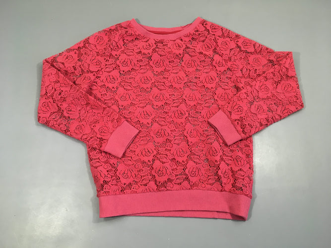 Blouse ajourée rose, moins cher chez Petit Kiwi