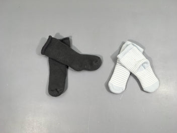 Lot de 2 paires de chaussettes épaisses bleu clair rayé/gris foncé