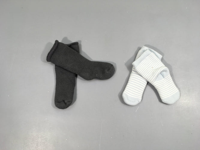 Lot de 2 paires de chaussettes épaisses bleu clair rayé/gris foncé, moins cher chez Petit Kiwi