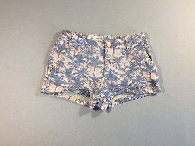 Short rose clair + palmiers bleus - taille élastique réglable, moins cher chez Petit Kiwi