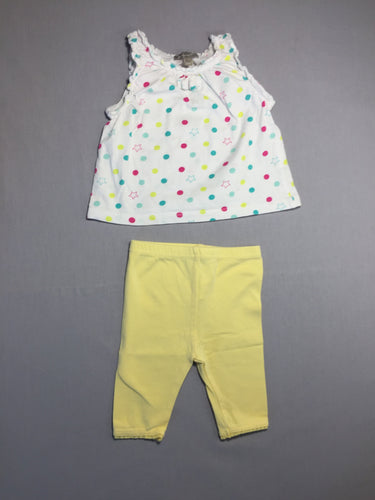 T-shirt s.m blanc à pois colorés + legging jaune, moins cher chez Petit Kiwi