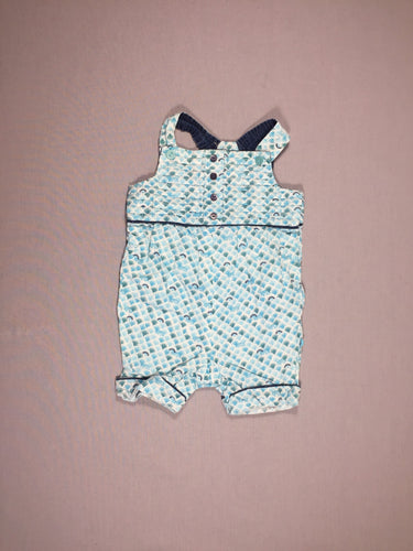 Combishort s.m - motifs bleu turquoise - plis plats 4 boutons, moins cher chez Petit Kiwi