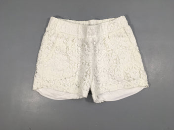 Short blanc doublé dentelle